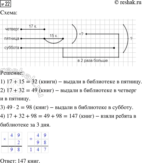  22.       17 ,     15 ,      2  ,     .     ...