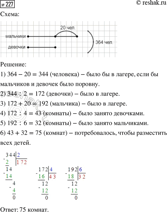  227.    364 .   20 ,  .      4 ,     6 .  ...