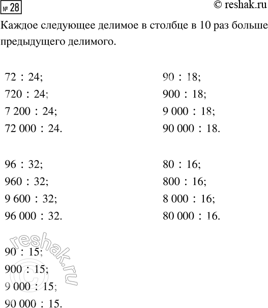  28.      ? 1) 92 : 23         2) 42 : 14        3) 81 : 27    920 : 23           420 : 14          810 : 27  9200 : 23       ...