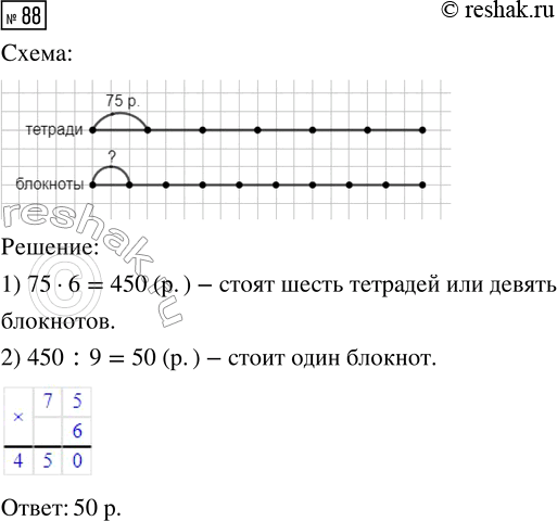  88.       ,    .    ,      75 .?...