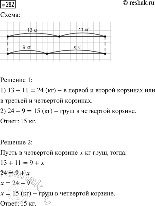  282.     .    13 ,    11 ,    9 .      ,    ...