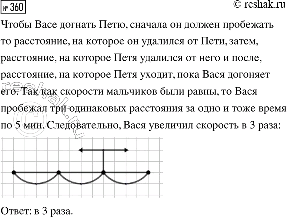  360. ,          .  5   ,   ,  ,...