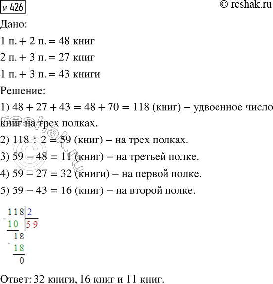  426.     .       48 ,      27,       43.    ...