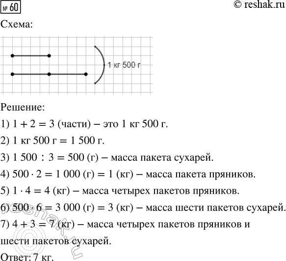  60.       1  500 .   2   .         ...