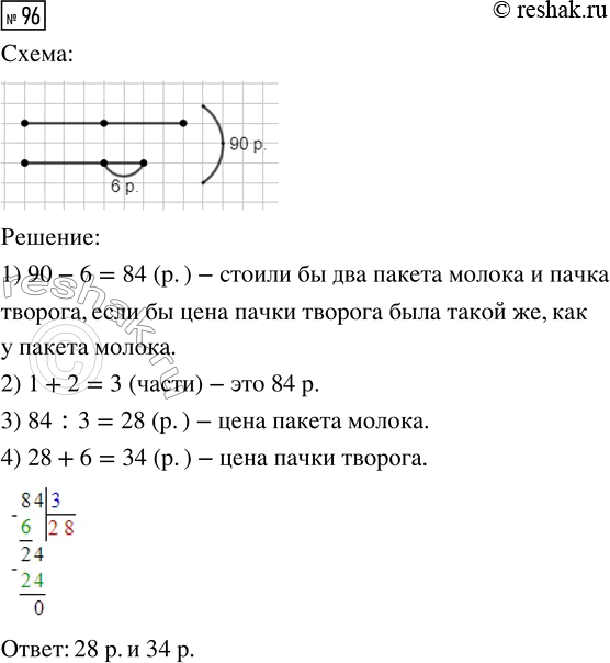  96.         90 .    6 .   .    ?  ? , ...