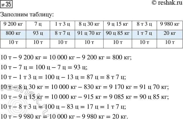  .35  2     4 