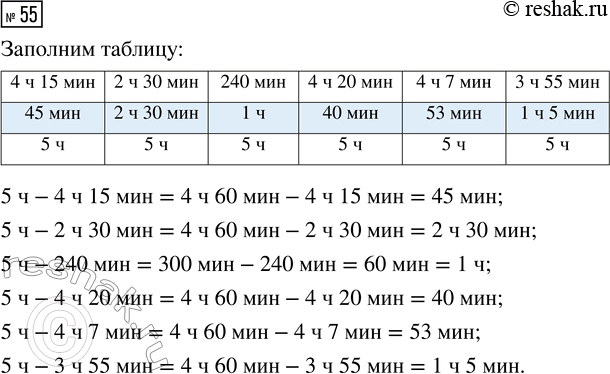  .55  2     4 