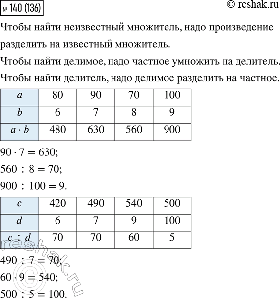  .140  1    4 