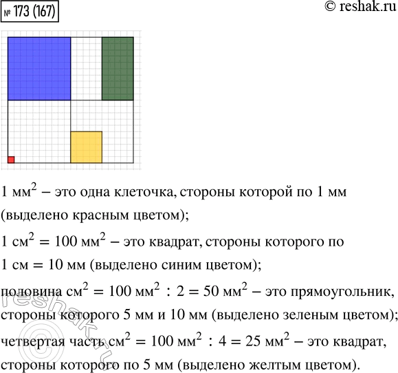  173.   1  1 ^2, 1 ^2,   ,      ,   ...