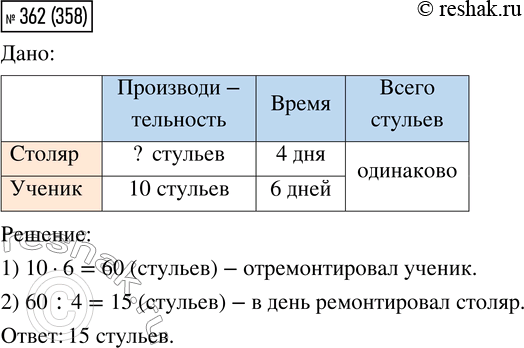  362.      .   6 ,   10   ,        4 .    ...