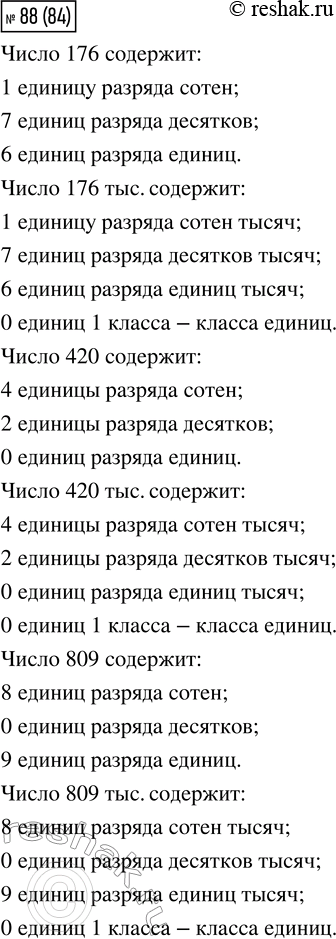  88.       176? 176 .? 420? 420 .? 809? 809 .? 300 .? 80...