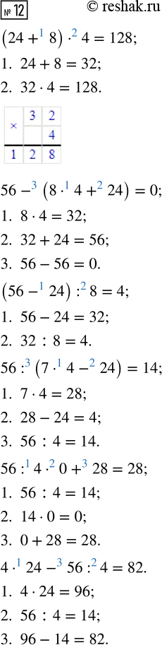  12.   .(24 + 8)  4         (56 - 24) : 8           56 : 4  0 + 2856 - (8  4 + 24)     56 : (7  4 - 24)      4  24 - 56 : 4 ...