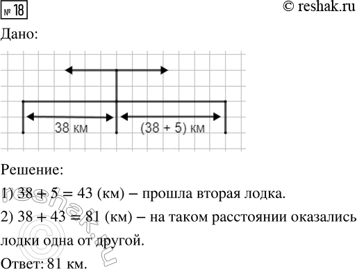  18.          .     38 ,     5  .     ...