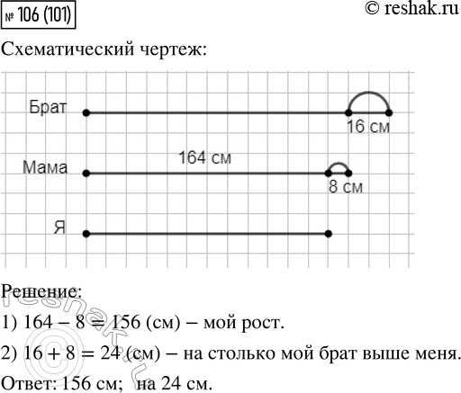  106.     164 .    16   ,     8   .    ?       ,  ...