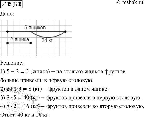  185.     5   ,    2   .      24   ,   . ...