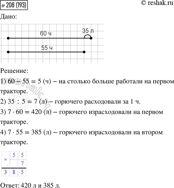  208.     60 ,    55 .      35   ,   .    ...