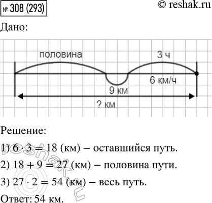  308.     .           9 .         3  ...