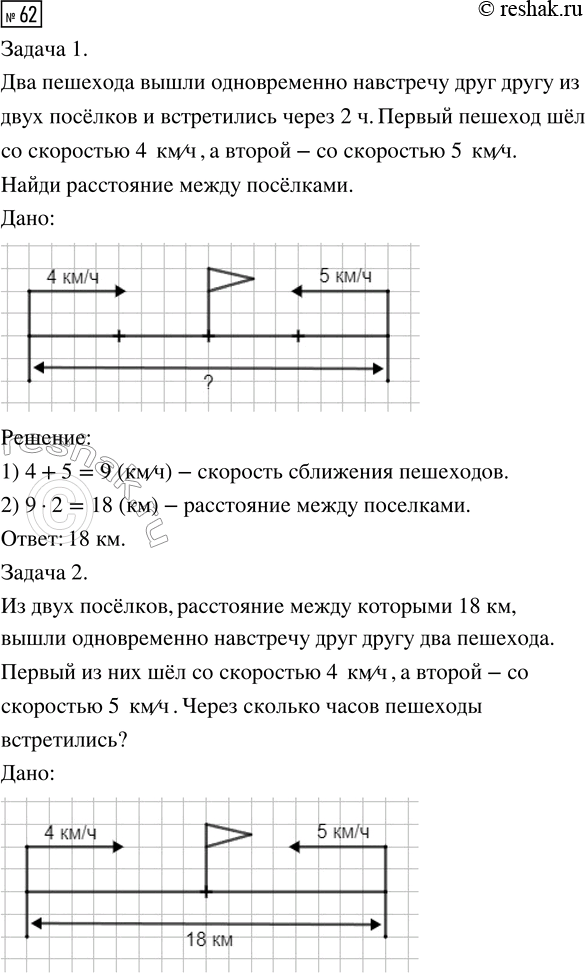  62.        ,        4 /  5 /    2...