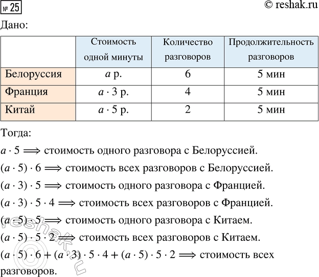  25.        .       a .,    a  3 .,    a  5 ....