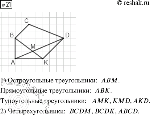  21.   ABCDK.       AD.      . : 1) ,   ...