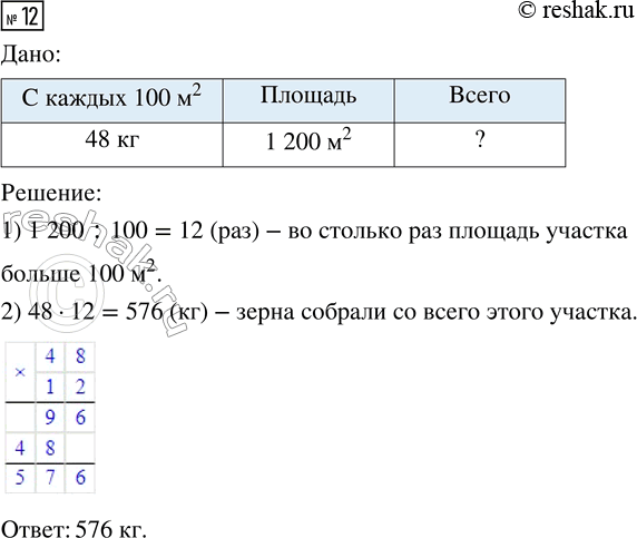  12.  ,  , 1200 ^2.   100 ^2     48  .       ...