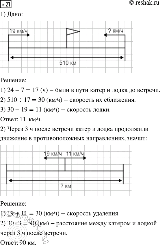  21. 1)   ,    510 ,   7        .    24    .  ...