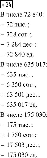  24.      72 840? 635 017? 175 030?       ?      ?    ...