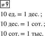  9.   ,  10       .1+1+1+1+1+1+1+1+1+1=2+2+2+2+2= =4+4+2=8+2=10...