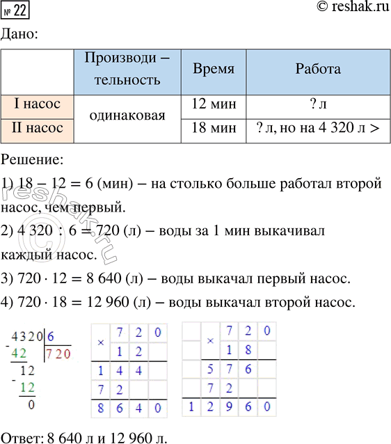  22.       :   12 ,   18 ,     4 320   ,  .   ...