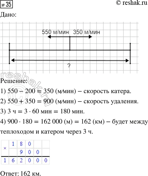  35.           .   550 /,     200 / . ...