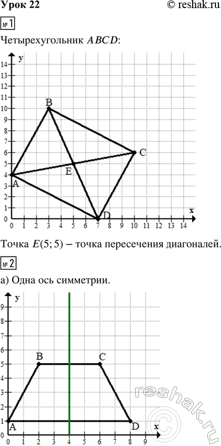  1.   ABCD    : A(0; 4), B(3; 10), (10; 6), D(7; 0).     BD      .  ...