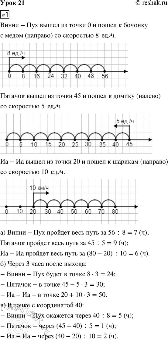  1.   ,   -, , -?       ?          :) ...