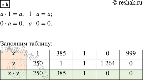  .4  22  1    4  (2023)