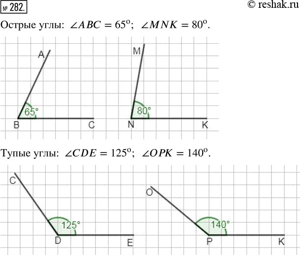  .282   5 