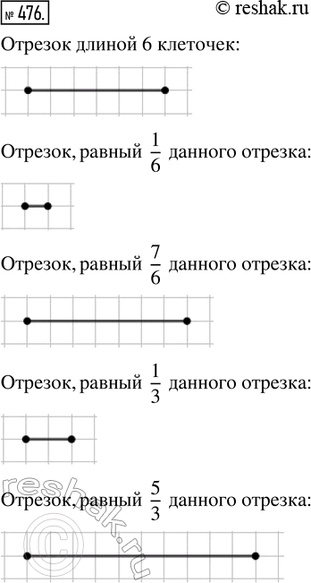  476.    6 .  ,  1/6, 7/6, 1/3, 5/3 ...