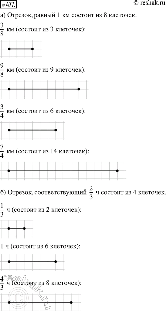  477. )    8.5  1 .  ,  3/8 , 9/8 , 3/4 ,	7/4 .)   8.6  , ...