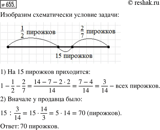  655.       1/2 ,      15 .      2/7   ,  ...