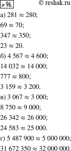  96.  :) 281, 69, 347, 23  ;) 4567, 14032, 777, 3159  ;) 3067, 8750, 26342, 24583  ;) 5487900, 31672350 ...