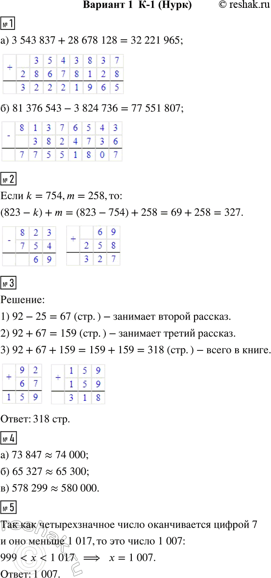  1.  : ) 3 543 837 + 28 678 128;    ) 81 376 543 - 3 824 736.2.    (823 - k) + m,  k = 754, m = 258.3.   ...