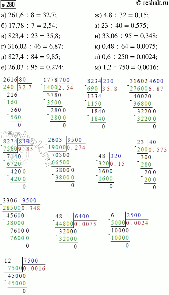  280.  :) 261,6 : 8;	) 316,02 : 46;	) 4,8 : 32;	) 0,48 : 64;) 17,78 : 7;	) 827,4 : 84;	) 23 : 40;	) 0,6 : 250;) 823,4 : 23;	) 26,03 :...