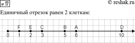  17.    ( )      (6), B(5), (3), D(10), (2),...