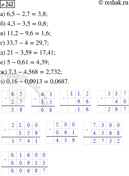  242.  :) 6,5 - 2,7;     ) 11,2 - 9,6;     ) 21 - 3,59;     ) 7,3 - 4,568;) 4,3 - 3,5;     ) 33,7 - 4;       ) 5 - 0,61;      ) 0,16 -...