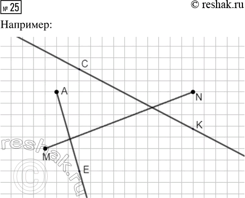  25.   ,     MN ,      MN     ,     ...