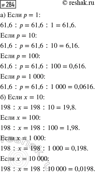  284.   :) 61,6 : ,   = 1;  = 10;  = 100;  = 1000;) 198 : ,   = 10;  = 100;  = 1000;  = 10...