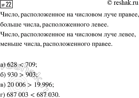  22.  : ) 628  709; ) 930  903; ) 20 006  19 996; ) 687 003  687...