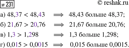  231.  :) 48,37  48,43;     ) 1,3  1,298;) 21,67  20,76;     ) 0,015 ...