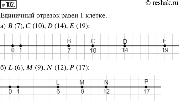  102.   ,      .    :) B(7), (10), D(14), E(19);   6) L(6), (9), N(12),...