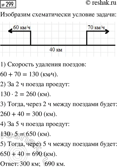  299.   ,    40 ,    ,    ,   .   60...