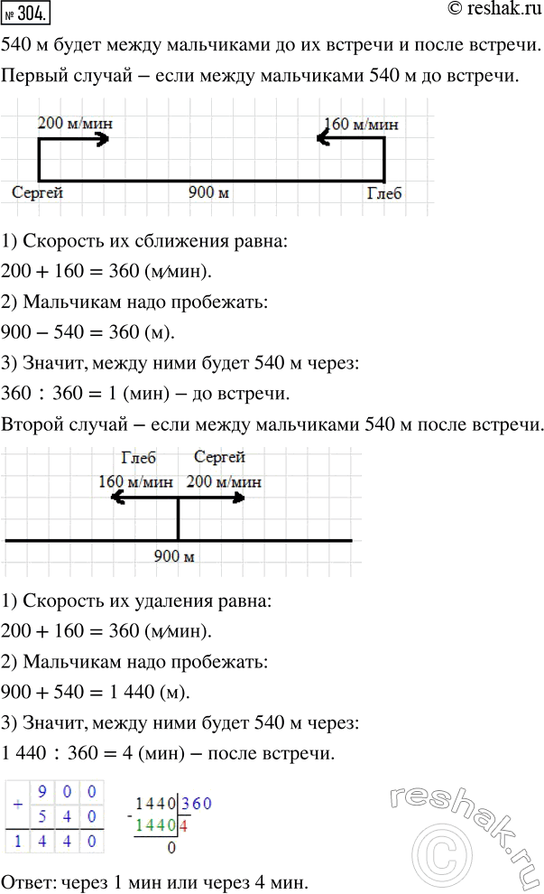  304.          .     200 /,      160 /.     ...