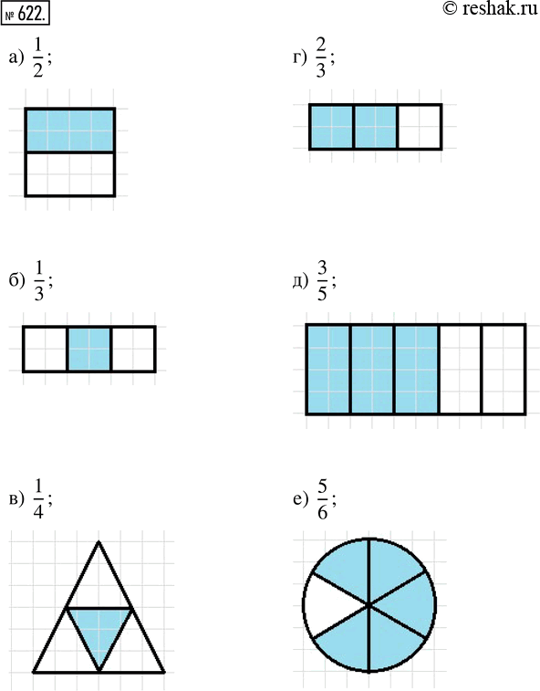  622.    ,  :) 1/2; ) 1/3;  ) 1/4;  ) 2/3;  ) 3/5;  )...